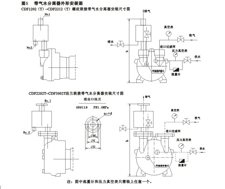 CDF 11.jpg